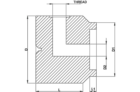 Hydraulic Pistons Schema